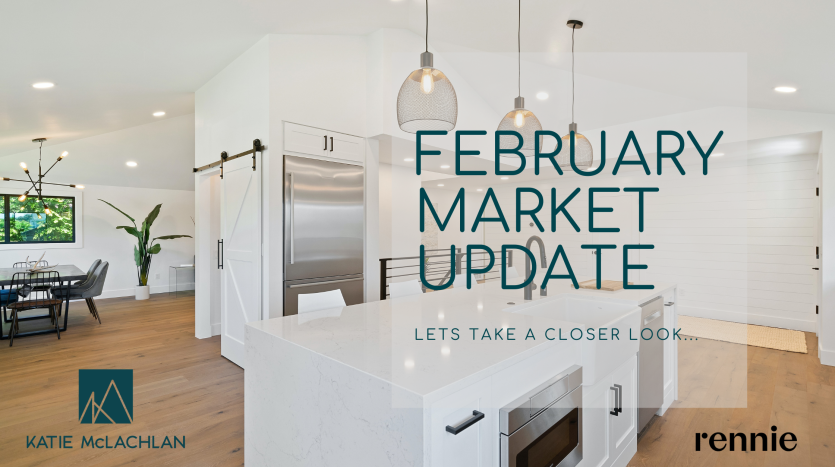 February Squamish Market Update