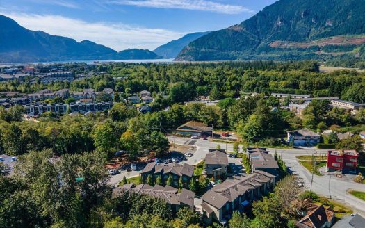 Squamish real estate