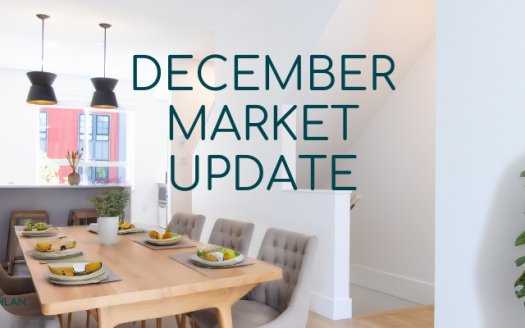 Squamish real estate market update