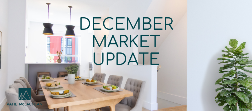 Squamish real estate market update