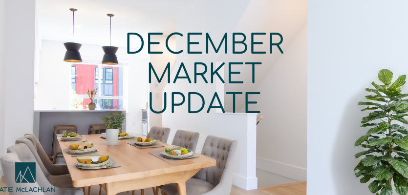 Squmaish market update december real estate