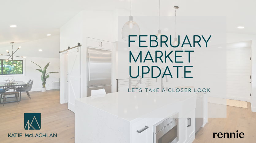 Squamish real estate market update by Squamish realtor